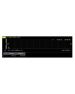 Rigol DNA-DTF10