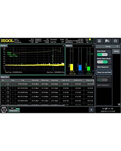 Rigol RSA800-EMI EMI Measurement Application License