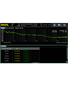 Rigol RSA800-PNOISE Phase Noise Measurement License