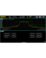 Rigol RSA800-AMK Advanced Measurement Kit License