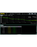 Rigol RSA800-PNOISE Phase Noise Measurement License