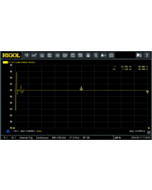 Rigol DNA-TDA10 Time Domain Analysis License