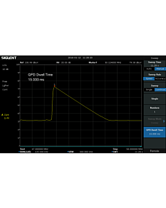 Siglent EMI-SSA3000X EMI Kit lisens for SSA3000X Spektrumanalysator