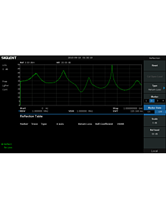 Siglent Refl-SSA3000X Refleksjonsmålings lisens for SSA3000X Spektrumanalysator