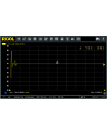 Rigol DNA-TDA10 Time Domain Analysis License