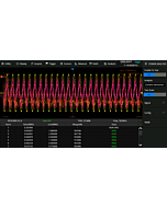 Siglent SDS3000X HD Power Analysis lisens