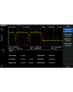 Siglent SSA3000XR-AMK Utvidet / avansert Kit lisens for SSA3000X-R Spektrumanalysator.